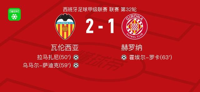 世界杯比赛在线观看平台-瓦伦西亚2-1赫罗纳,乌马尔-萨迪克、拉马扎尼破门